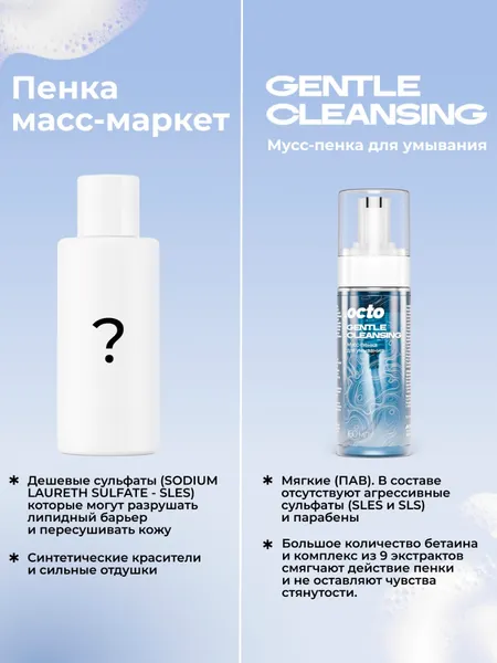 Изображение товара Пенка для умывания .octo Gentle Cleansing (160мл)