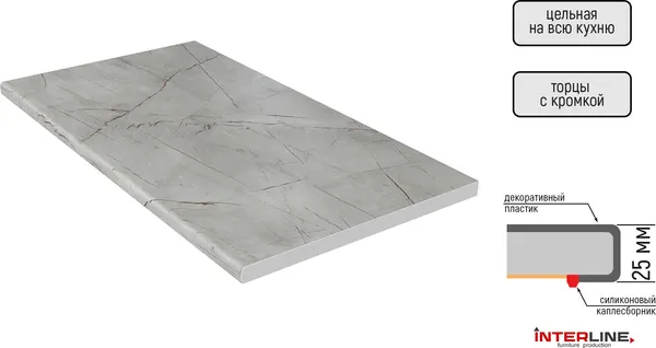 Изображение товара Кухонный гарнитур Interline Мила Optima 60-1.6 (грин/персидский жемчуг/серый каспий)