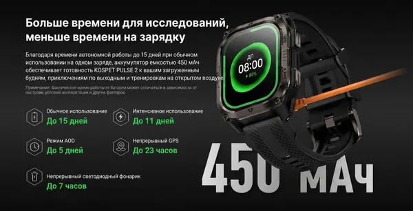 Изображение товара Умные часы Kospet Pulse 2 (серебристый)