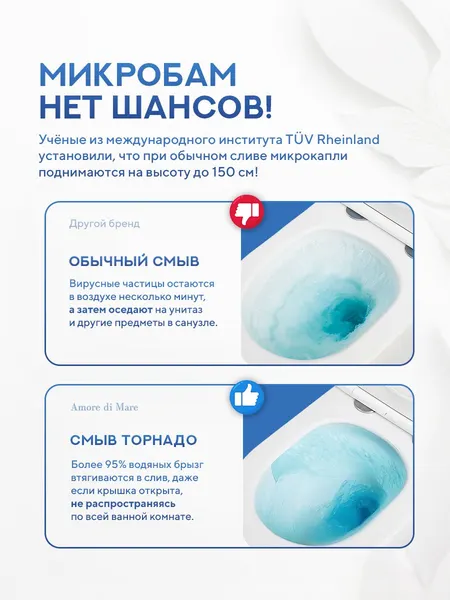 Изображение товара Инсталляция с унитазом подвесным TECE 414210T (с кнопкой смыва, шумоизоляцией, сиденьем и креплением)