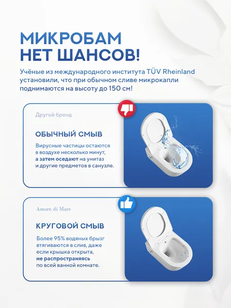 Изображение товара Инсталляция с унитазом подвесным TECE 414322X (с кнопкой смыва, шумоизоляцией, сиденьем и креплением)