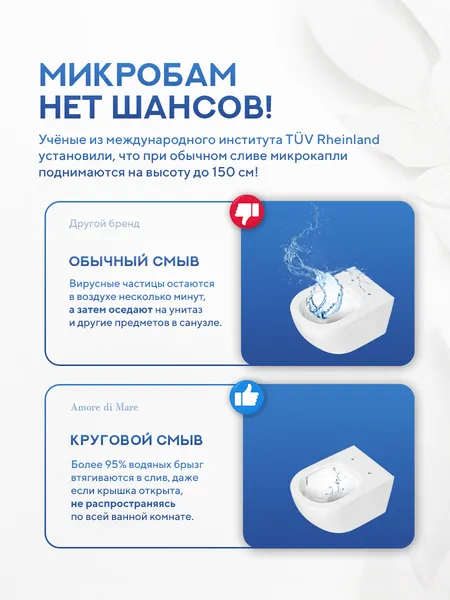 Изображение товара Инсталляция с унитазом подвесным TECE 414252T (с кнопкой смыва, шумоизоляцией, сиденьем и креплением)