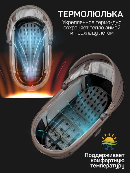 Изображение товара Детская универсальная коляска Amarobaby Phenom 2 в 1 с термолюлькой / AB26-10PHENOM/03 (бежевый)