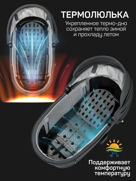 Изображение товара Детская универсальная коляска Amarobaby Phenom 2 в 1 с термолюлькой / AB26-10PHENOM/10 (графит)