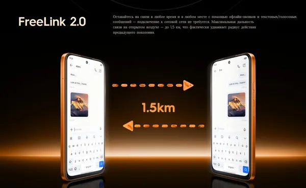 Изображение товара Смартфон Tecno Spark 50 Pro 8GB/256GB (оранжевый)