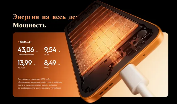 Изображение товара Смартфон Tecno Spark 50 Pro 8GB/256GB (оранжевый)