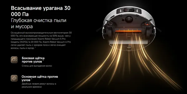 Изображение товара Робот-пылесос Xiaomi Robot Vacuum 6 Pro PV21GL / BHR08X0EU (белый)