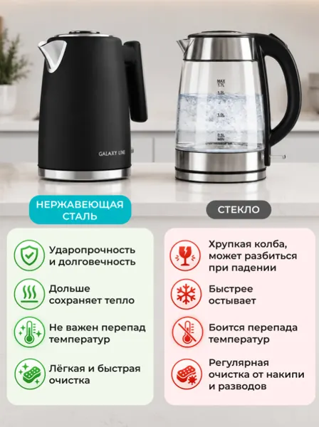 Изображение товара Электрочайник Galaxy Line GL 0377 (черный)