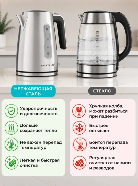 Изображение товара Электрочайник Galaxy Line GL 0375 (серебристый)