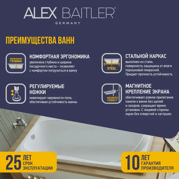 Изображение товара Ванна акриловая Alex Baitler Saima 180x80 (с каркасом, с 2 экранами)