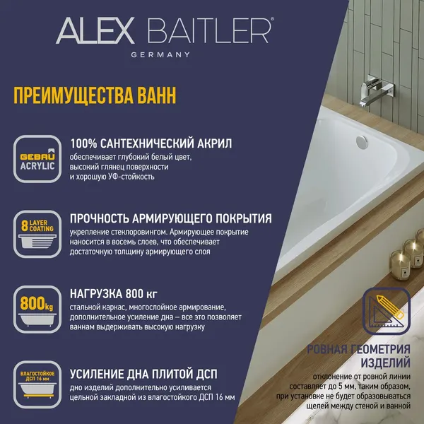 Изображение товара Ванна акриловая Alex Baitler Saima 180x80 (с каркасом, с 2 экранами)