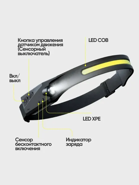Изображение товара Фонарь ForceKraft FK-JBEL9906 (68584)