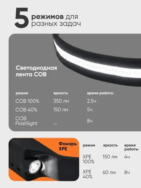Изображение товара Фонарь JBC JBEL9906 (68586)