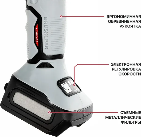 Изображение товара Угловая шлифовальная машина P.I.T PWS20H-125D/5