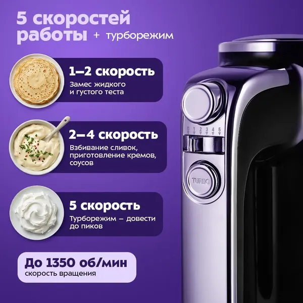 Изображение товара Миксер стационарный Kitfort KT-4446