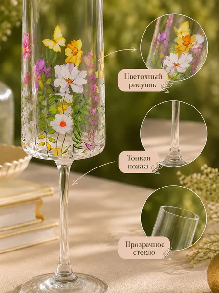 Изображение товара Набор бокалов Elan Gallery 830279
