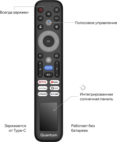Изображение товара Телевизор QUANTUM 65" 65U7BQ