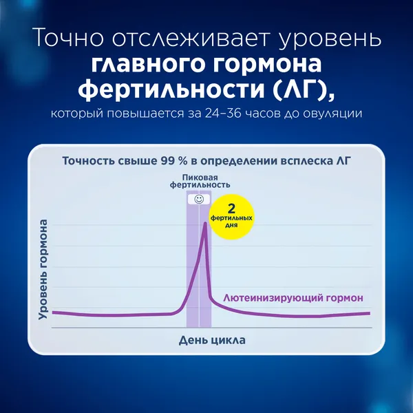 Изображение товара Тест на овуляцию Clearblue Digital (7шт)
