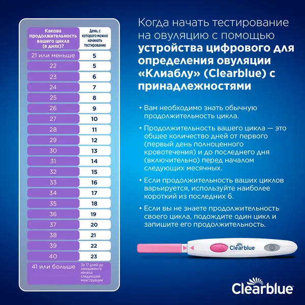 Изображение товара Тест на овуляцию Clearblue Digital (7шт)