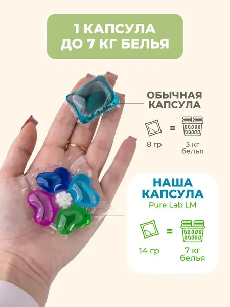 Изображение товара Капсулы для стирки Pure Lab Атлантическая Свежесть (25шт)