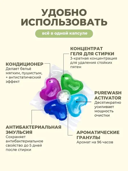 Изображение товара Капсулы для стирки Pure Lab Атлантическая Свежесть (25шт)