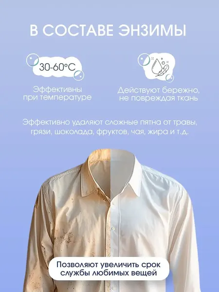 Изображение товара Стиральный порошок Pure Lab Аромат Цветочных Полей (1кг)