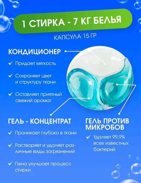 Изображение товара Капсулы для стирки SolaFresh Аромат Свежих Трав (30шт)