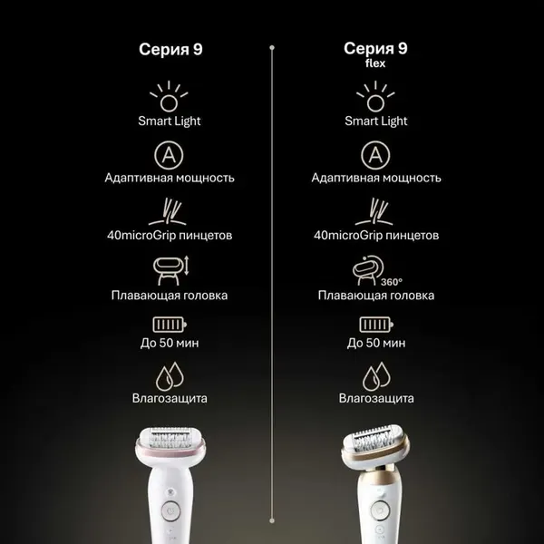 Изображение товара Эпилятор Braun SES9-481 3D GLD (белый)