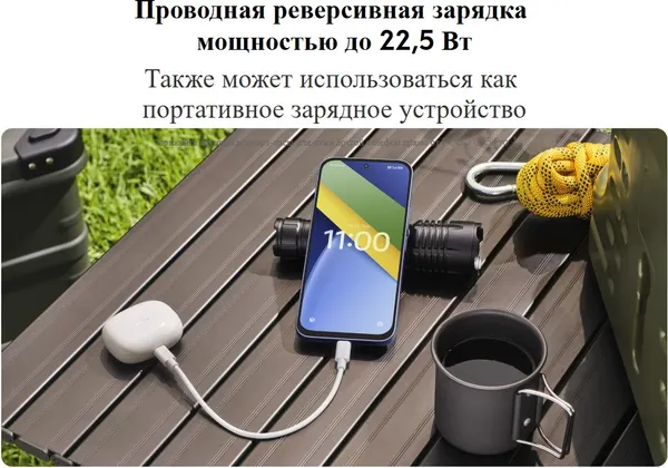 Изображение товара Смартфон POCO C95 Pro 8GB/256GB (черный)