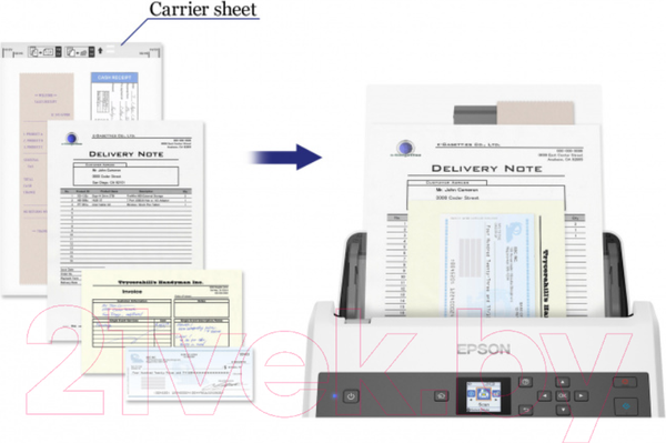 Изображение товара Протяжный сканер Epson WorkForce DS-870 (B11B250401)