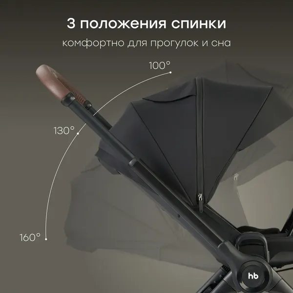Изображение товара Детская прогулочная коляска Happy Baby Magna (black)