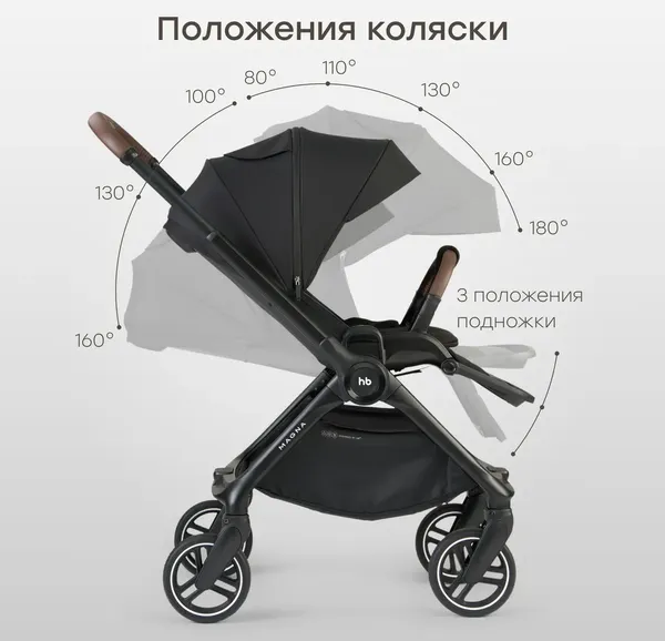 Изображение товара Детская прогулочная коляска Happy Baby Magna (black)