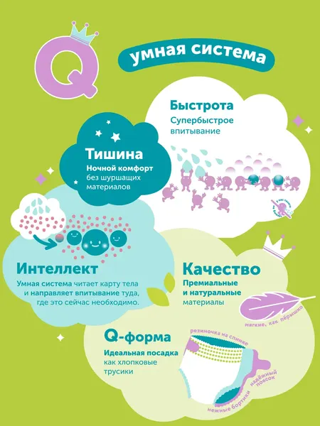Изображение товара Подгузники детские Lovular Q S 3-7 кг (66шт)