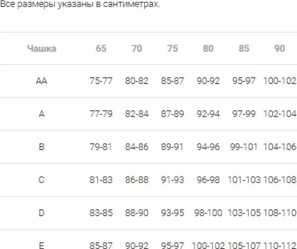 Изображение товара Бюстгальтер Mark Formelle 512822 (р.80A, айвори)
