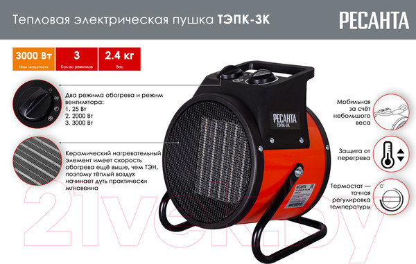 Изображение товара Тепловая пушка электрическая Ресанта ТЭПК-3000К (67/1/27)