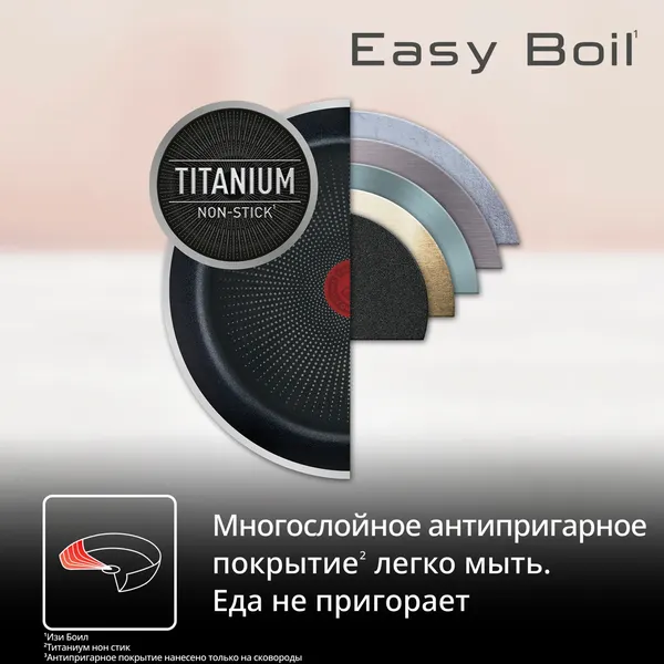 Изображение товара Набор кухонной посуды Tefal G749S874 (8пр)