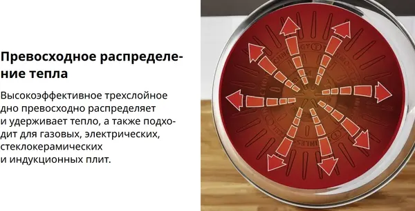 Изображение товара Набор кухонной посуды Tefal G749S874 (8пр)