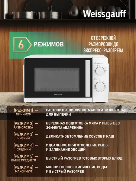 Изображение товара Микроволновая печь Weissgauff MWO-210