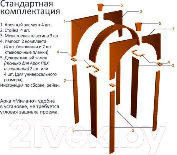 Изображение товара Арка межкомнатная Лесма Милано 70-130х19х180 (венге)