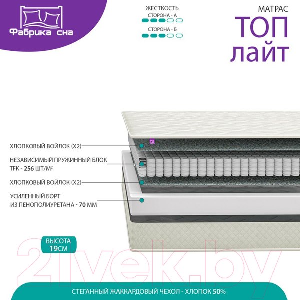 Изображение товара Матрас Фабрика сна Топ Лайт 160x190