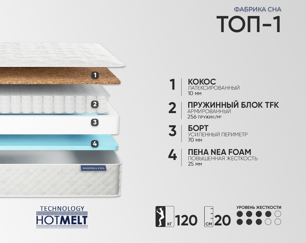 Изображение товара Детский матрас Фабрика сна Топ-1 80x160