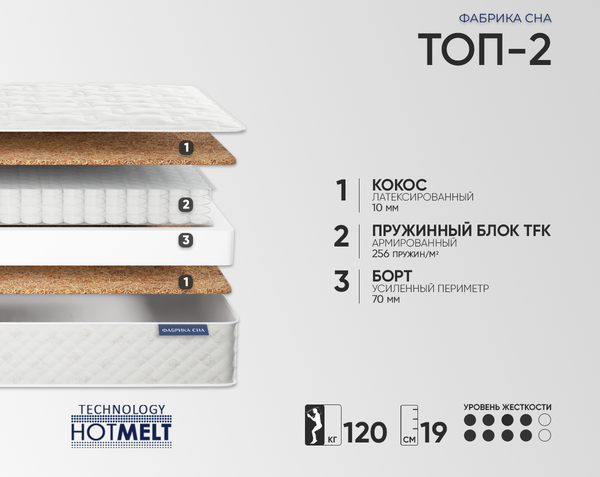 Изображение товара Матрас Фабрика сна Топ-2 160x190