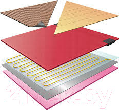 Изображение товара Теплый пол электрический Devi DEVIdry 100 3кв.м