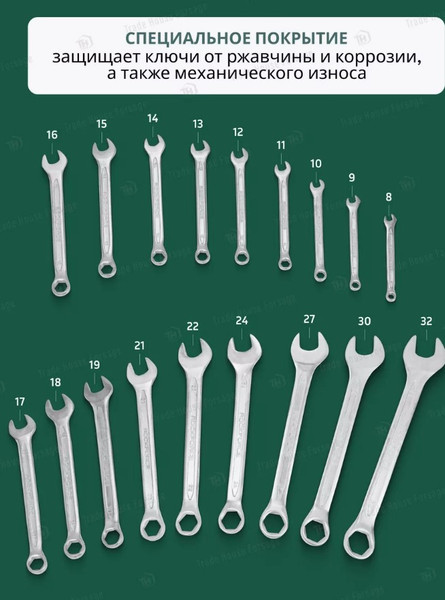 Изображение товара Набор ключей RockForce RF-5186H (27968)