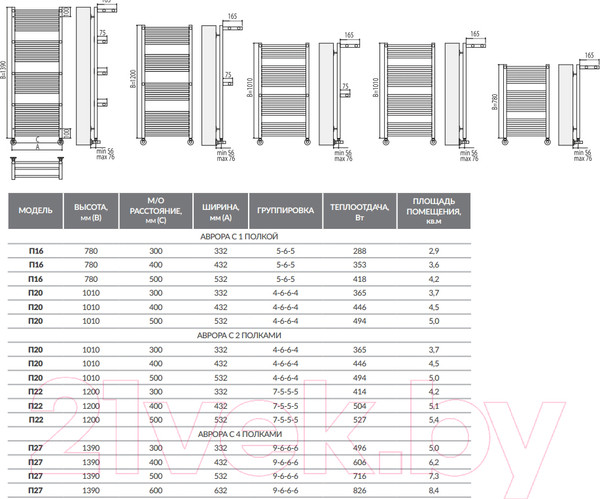 Изображение товара Полотенцесушитель водяной Terminus Аврора П22 50x120 RAL 9003