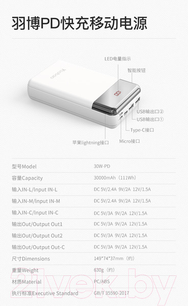 Изображение товара Портативное зарядное устройство Yoobao Power Bank PD 30W (белый)