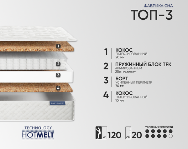 Изображение товара Матрас Фабрика сна Топ-3 200x200