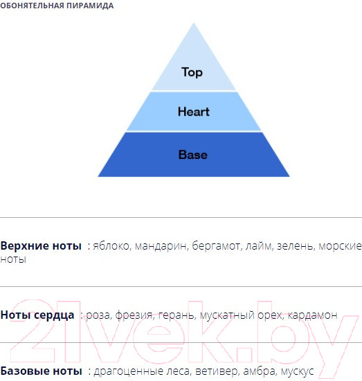 Изображение товара Дезодорант-спрей Paris Bleu Parfums Incidence for Men (200мл)