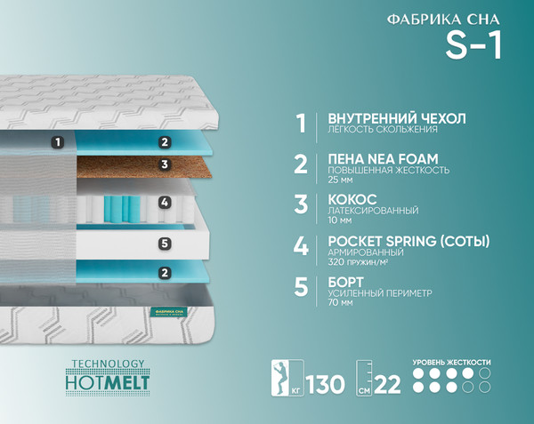 Изображение товара Матрас Фабрика сна Sweet S-1 90x200