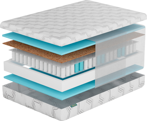 Изображение товара Матрас Фабрика сна Sweet S-1 180x200